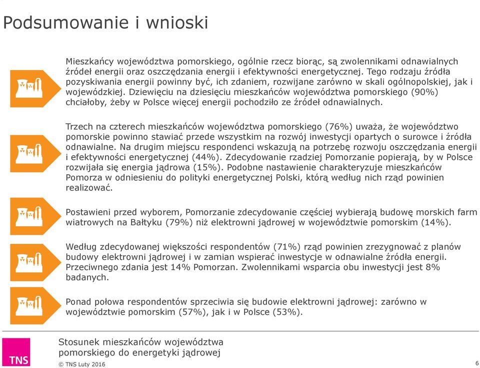 Dziewięciu na dziesięciu mieszkańców województwa pomorskiego (90%) chciałoby, żeby w Polsce więcej energii pochodziło ze źródeł odnawialnych.