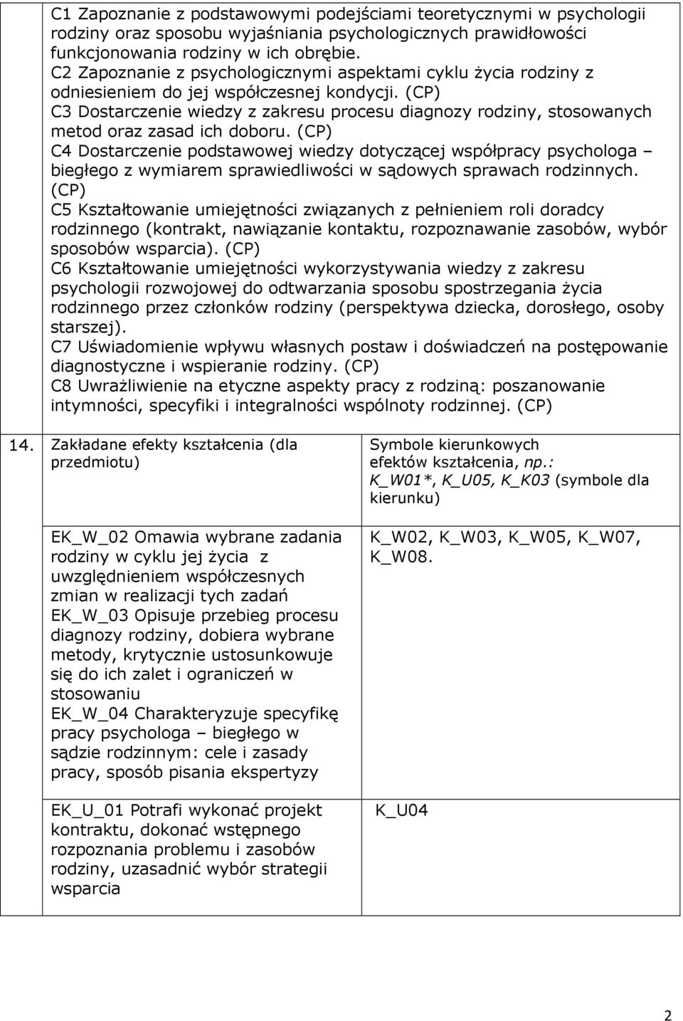 (CP) C3 Dostarczenie wiedzy z zakresu procesu diagnozy rodziny, stosowanych metod oraz zasad ich doboru.