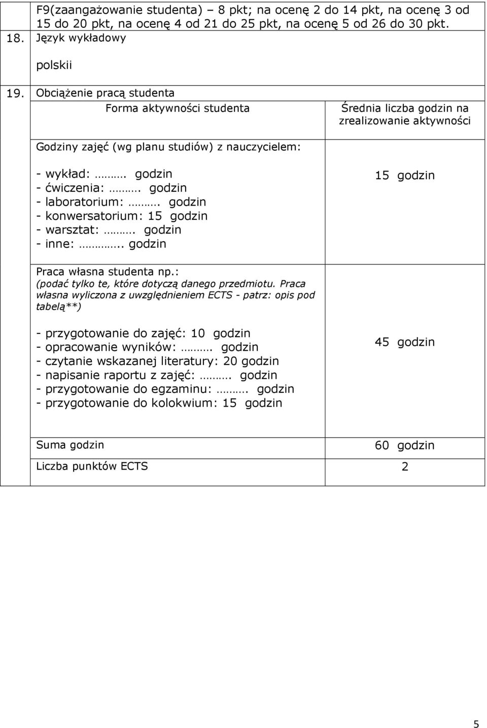 godzin - laboratorium:. godzin - konwersatorium: 15 godzin - warsztat:. godzin - inne:.. godzin 15 godzin Praca własna studenta np.: (podać tylko te, które dotyczą danego przedmiotu.