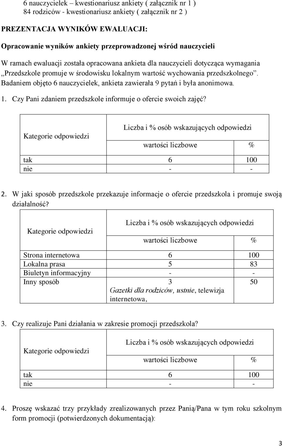 Badaniem objęto 6 nauczycielek, ankieta zawierała 9 pytań i była anonimowa. 1. Czy Pani zdaniem przedszkole informuje o ofercie swoich zajęć? tak 6 100 nie - - 2.