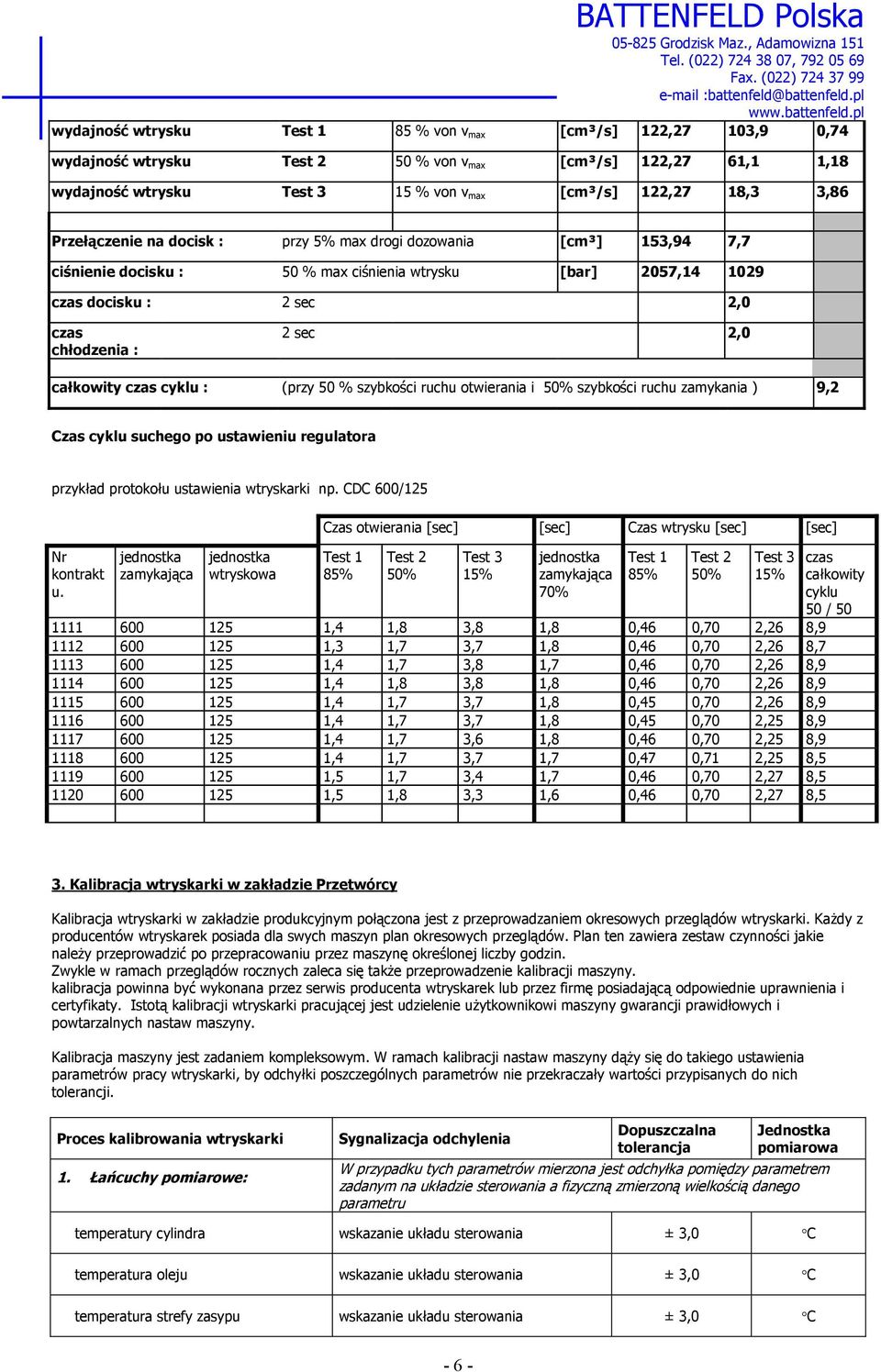 czas cyklu : (przy 50 % szybkości ruchu otwierania i 50% szybkości ruchu zamykania ) 9,2 Czas cyklu suchego po ustawieniu regulatora przykład protokołu ustawienia wtryskarki np.