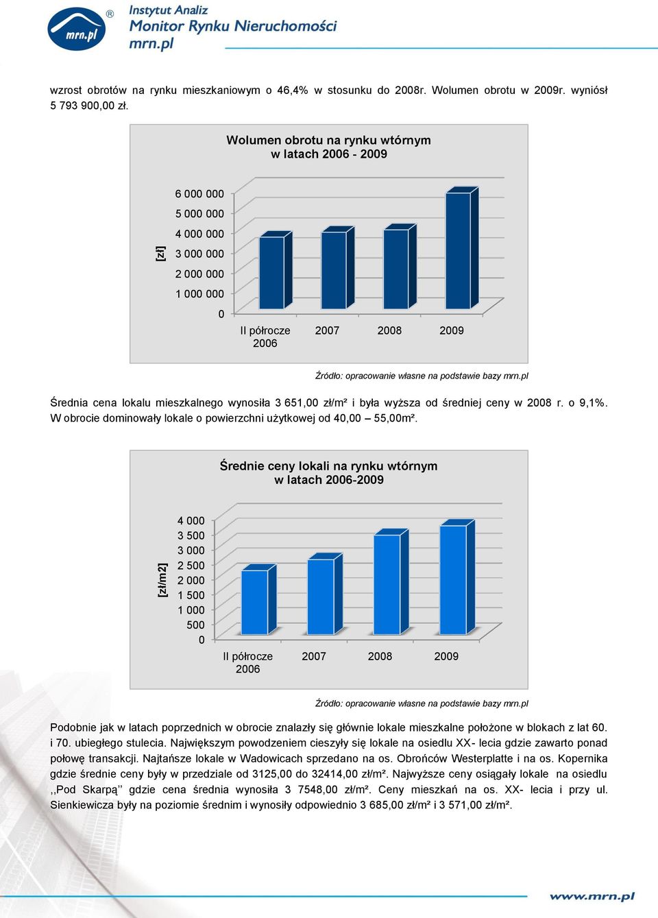 pl Średnia cena lokalu mieszkalnego wynosiła 3 651, zł/m² i była wyższa od średniej ceny w 28 r. o 9,1%. W obrocie dominowały lokale o powierzchni użytkowej od 4, 55,m².