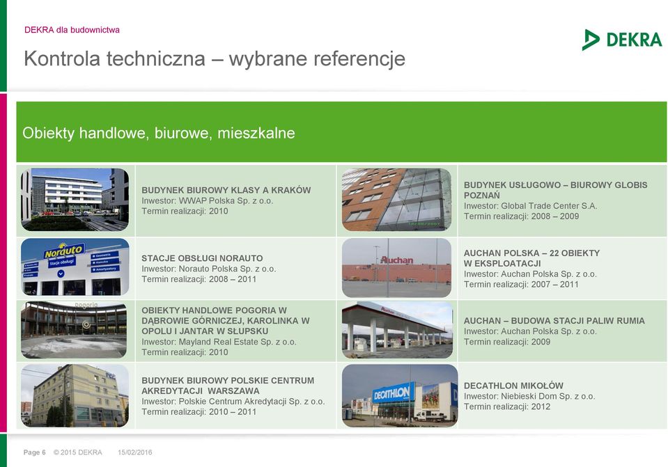 : Norauto Polska Sp. z o.o. Termin realizacji: 2008 2011 AUCHAN POLSKA 22 OBIEKTY W EKSPLOATACJI Termin realizacji: 2007 2011 OBIEKTY HANDLOWE POGORIA W DĄBROWIE GÓRNICZEJ, KAROLINKA W OPOLU I JANTAR