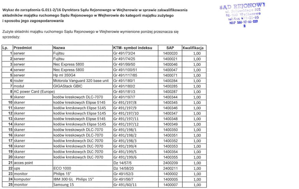 -B*> I sposobu jego zagospodarowania Zużyte składniki majątku ruchomego Sądu Rejonowego w Wejherowie wymienione poniżej przeznacza się sprzedaży: S Lp.