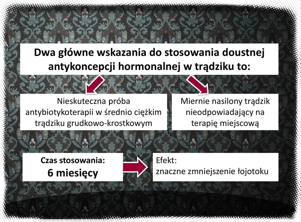 trądziku grudkowo-krostkowym Miernie nasilony trądzik nieodpowiadający na