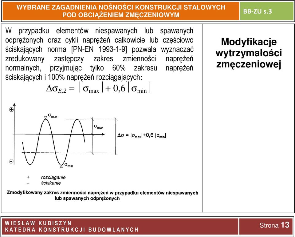 zakres zmienności naprężeń normalnych, przyjmując tylko 60% zakresu naprężeń ściskających i