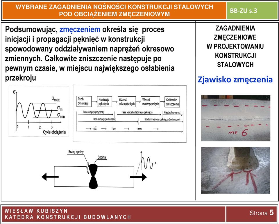 Całkowite zniszczenie następuje po pewnym czasie, w miejscu największego