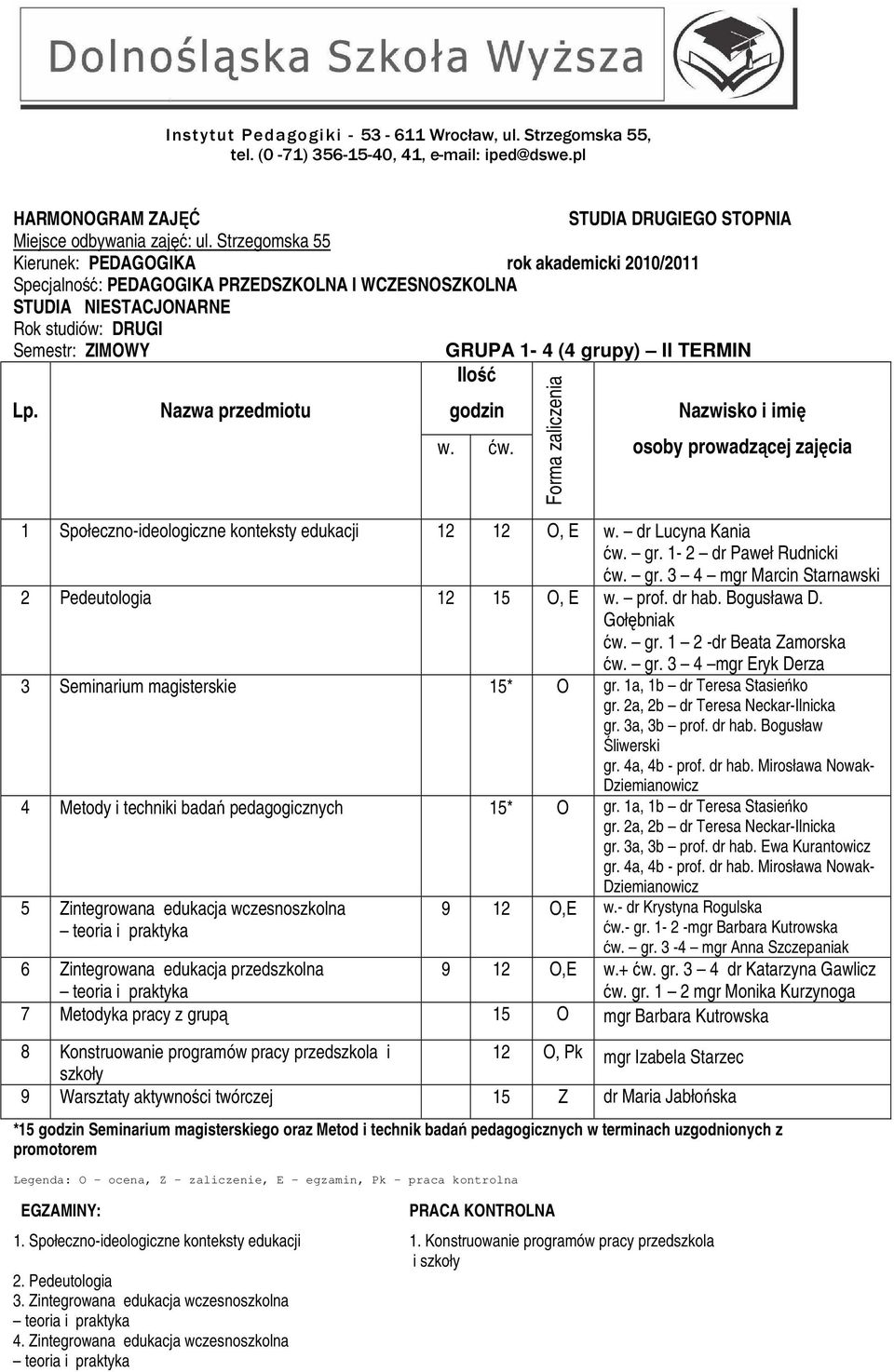 Nazwa przedmiotu STUDIA DRUGIEGO STOPNIA GRUPA 1-4 (4 grupy) II TERMIN Ilość godzin w. ćw. Forma zaliczenia Nazwisko i imię osoby prowadzącej zajęcia 1 Społeczno-ideologiczne 12 12 O, E w.