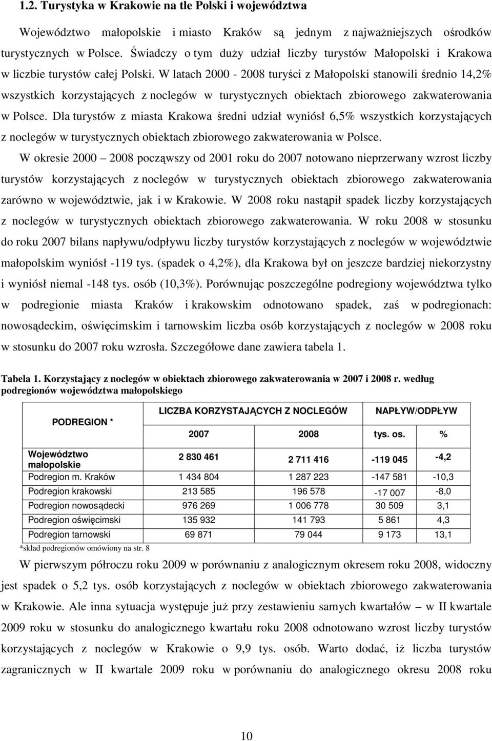 W latach 2000-2008 turyści z Małopolski stanowili średnio 14,2% wszystkich korzystających z noclegów w turystycznych obiektach zbiorowego zakwaterowania w Polsce.