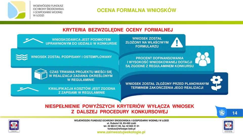 KWALIFIKACJA KOSZTÓW JEST ZGODNA Z ZAPISAMI W REGULAMINIE PROCENT DOFINANSOWANIA I WYSOKOŚĆ WNIOSKOWANEJ DOTACJI SĄ ZGODNE Z REGULAMINEM KONKURSU