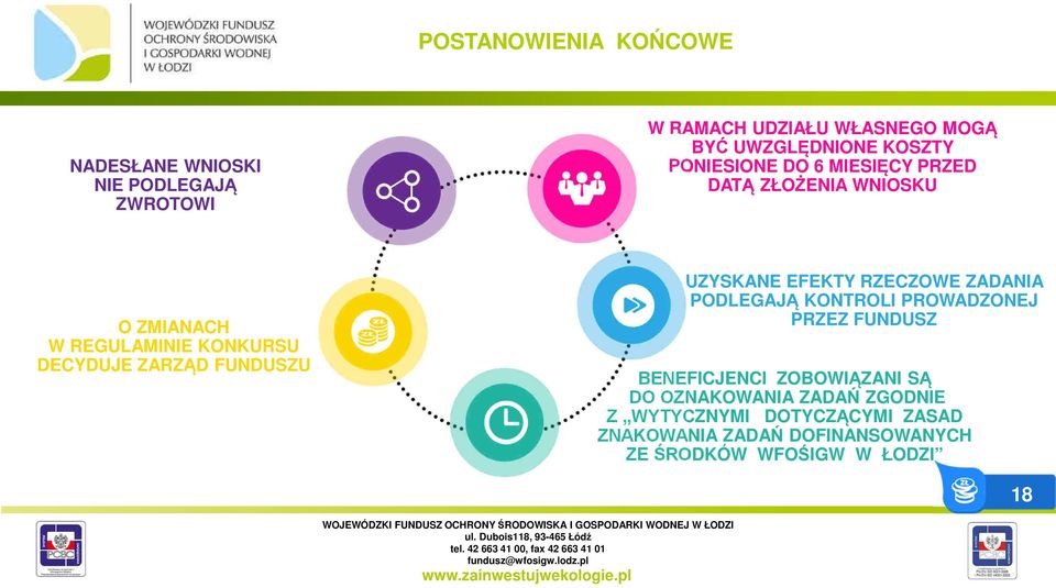 FUNDUSZU UZYSKANE EFEKTY RZECZOWE ZADANIA PODLEGAJĄ KONTROLI PROWADZONEJ PRZEZ FUNDUSZ BENEFICJENCI ZOBOWIĄZANI SĄ