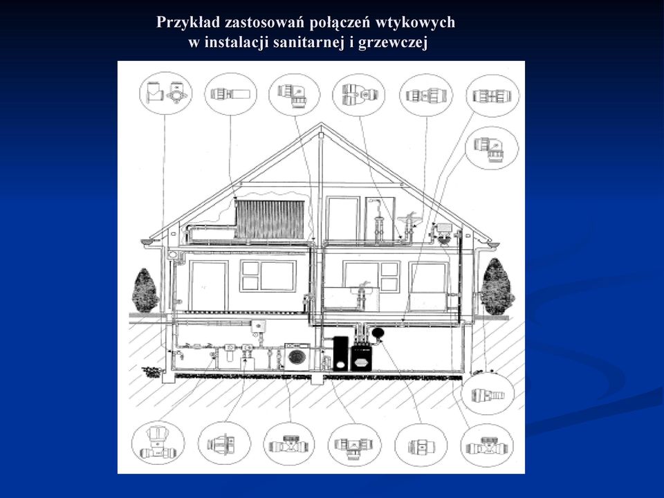 połączeń wtykowych