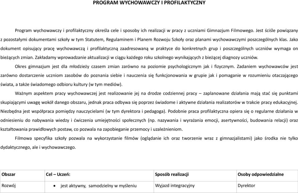 Jako dokument opisujący pracę wychowawczą i profilaktyczną zaadresowaną w praktyce do konkretnych grup i poszczególnych uczniów wymaga on bieżących zmian.