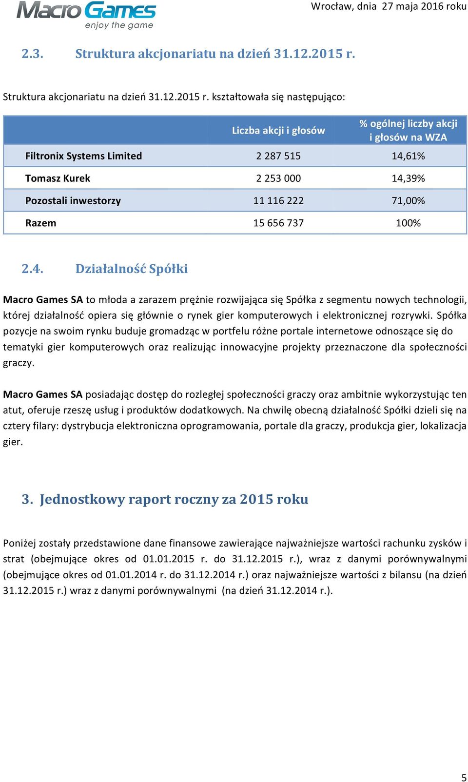 kształtowała się następująco: Liczba akcji i głosów % ogólnej liczby akcji i głosów na WZA Filtronix Systems Limited 2 287 515 14,61% Tomasz Kurek 2 253 000 14,39% Pozostali inwestorzy 11 116 222