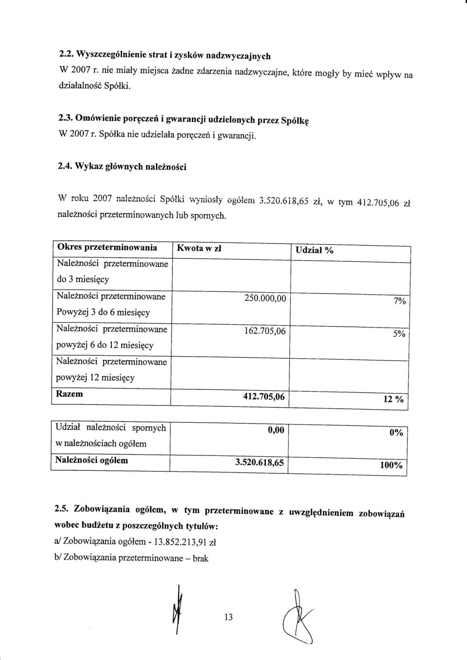 6i8,65 zi, w rym 4i2.Tt)5,06 zl nale2nosci przeterminowanych lub spornych.