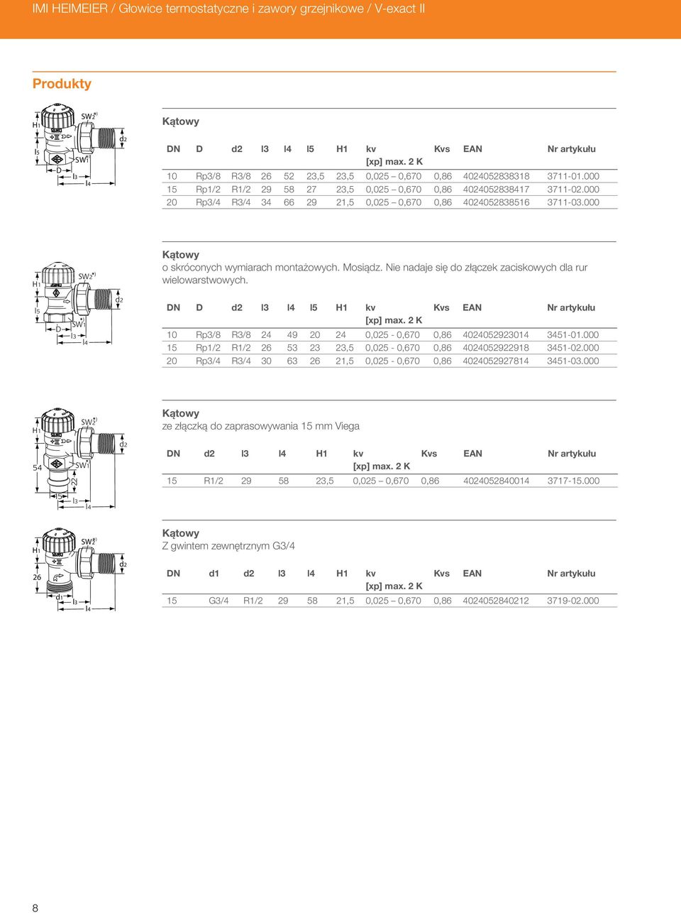 Nie nadaje się do złączek zaciskowych dla rur wielowarstwowych. l N l H1 kv Rp/8 R/8 24 49 20 24 0,02-0,670 0,86 4024029214 41-01.000 1 Rp1/2 R1/2 26 2 2, 0,02-0,670 0,86 402402922918 41-02.