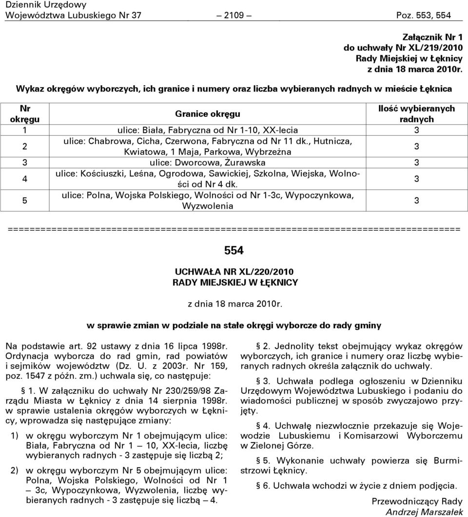 ulice: Chabrowa, Cicha, Czerwona, Fabryczna od Nr 11 dk.