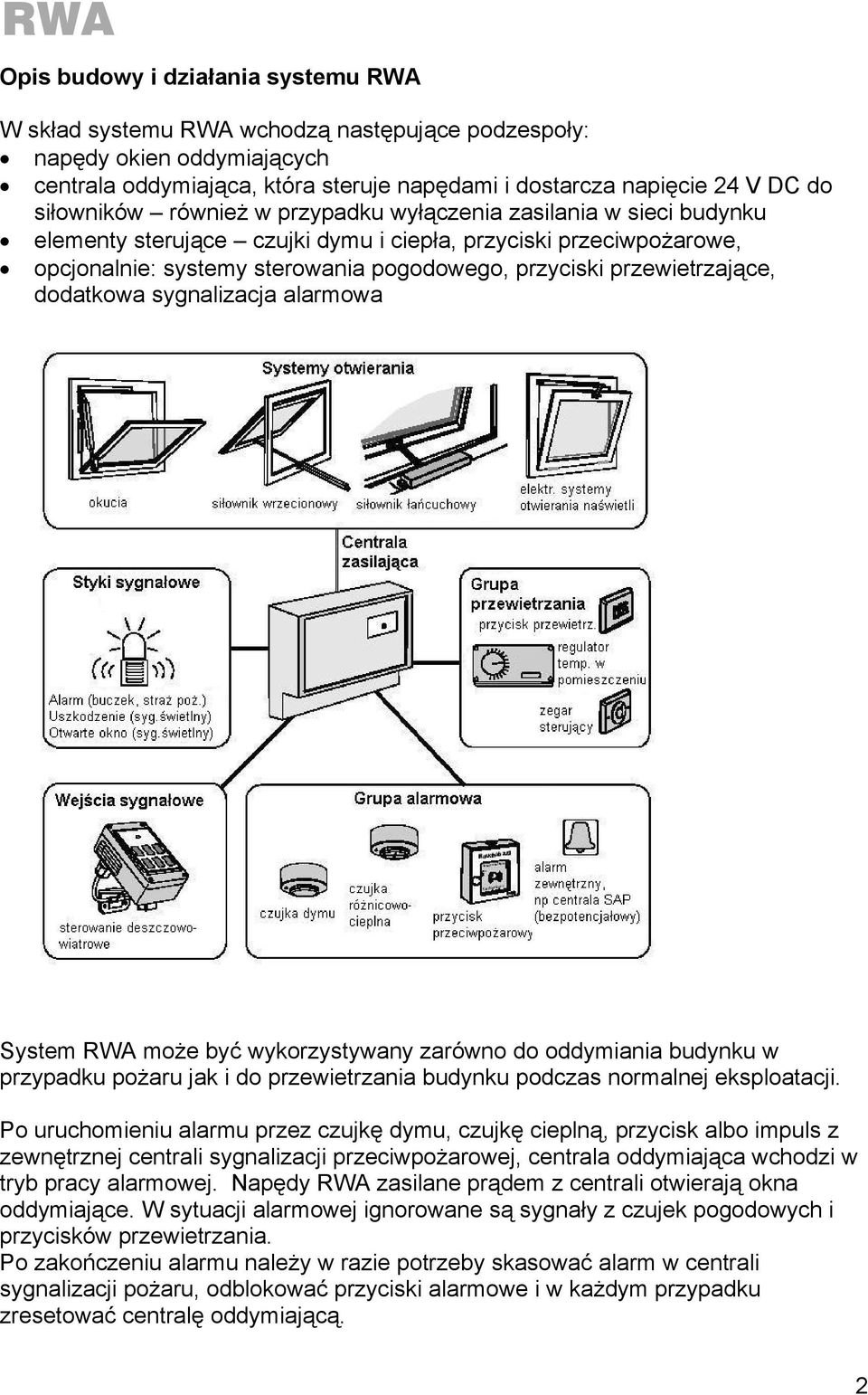 przewietrzające, dodatkowa sygnalizacja alarmowa System RWA może być wykorzystywany zarówno do oddymiania budynku w przypadku pożaru jak i do przewietrzania budynku podczas normalnej eksploatacji.