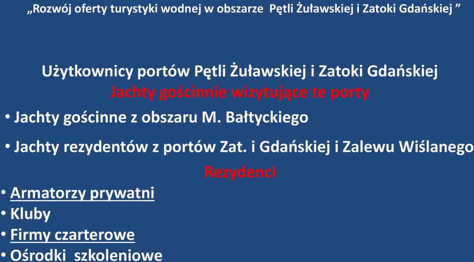 Bałtyckiego Jachty rezydentów z portów Zat.