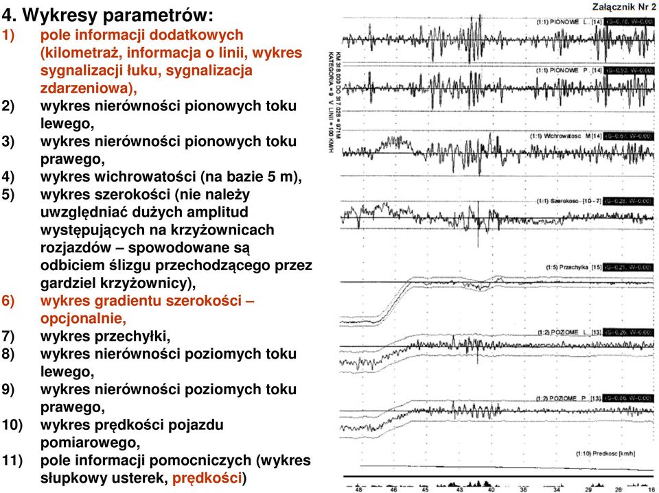 krzyżownicach rozjazdów spowodowane są odbiciem ślizgu przechodzącego przez gardziel krzyżownicy), 6) wykres gradientu szerokości opcjonalnie, 7) wykres przechyłki, 8) wykres