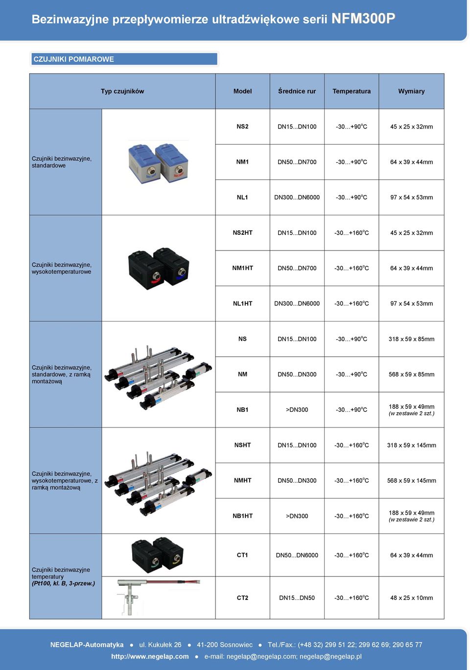 ..DN700-30 +160 o C 64 x 39 x 44mm NL1HT DN300...DN6000-30 +160 o C 97 x 54 x 53mm NS DN15...DN100-30 +90 o C 318 x 59 x 85mm Czujniki bezinwazyjne, standardowe, z ramką montażową NM DN50.