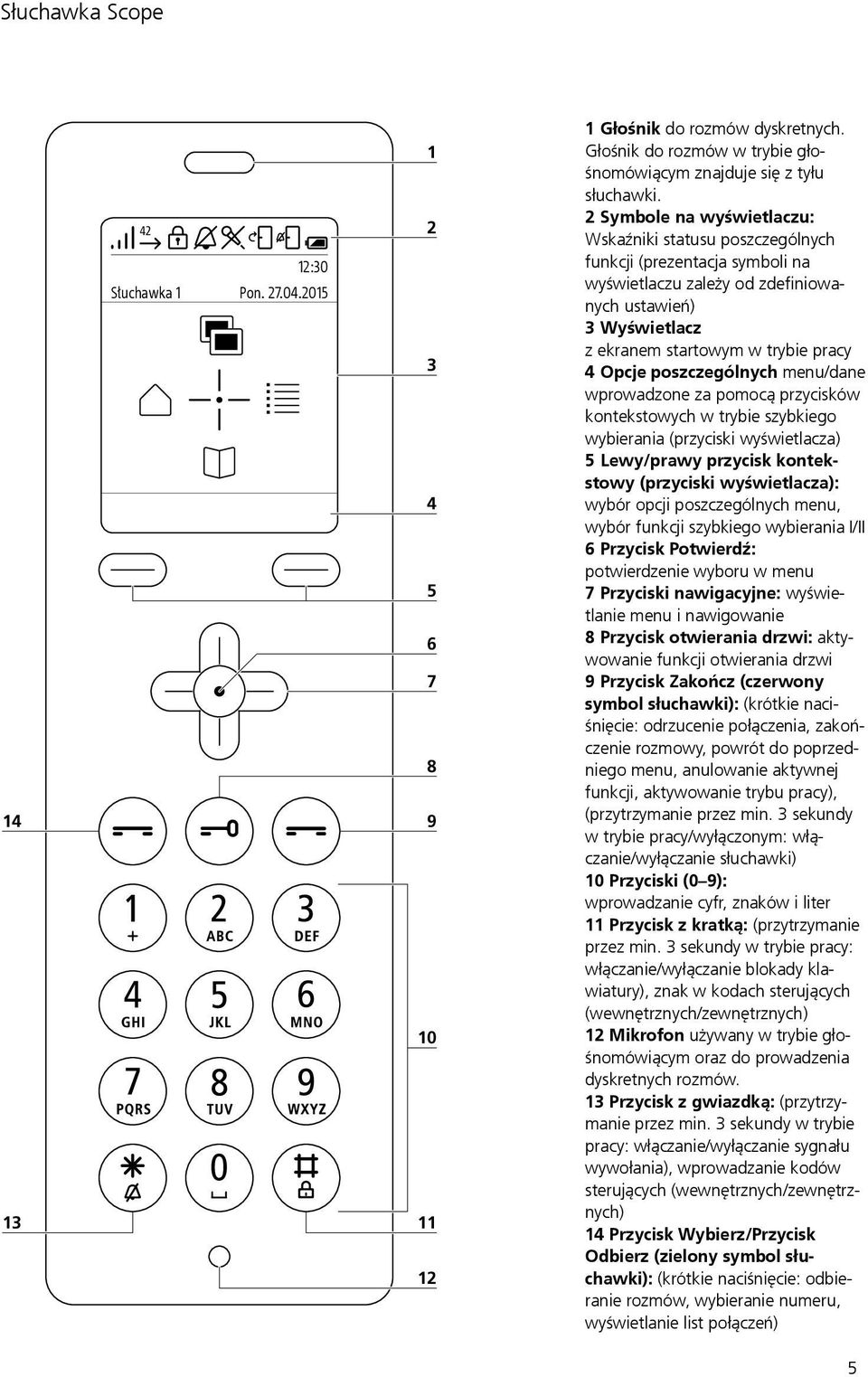 poszczególnych menu/dane wprowadzone za pomocą przycisków kontekstowych w trybie szybkiego wybierania (przyciski wyświetlacza) 5 Lewy/prawy przycisk kontekstowy (przyciski wyświetlacza): wybór opcji