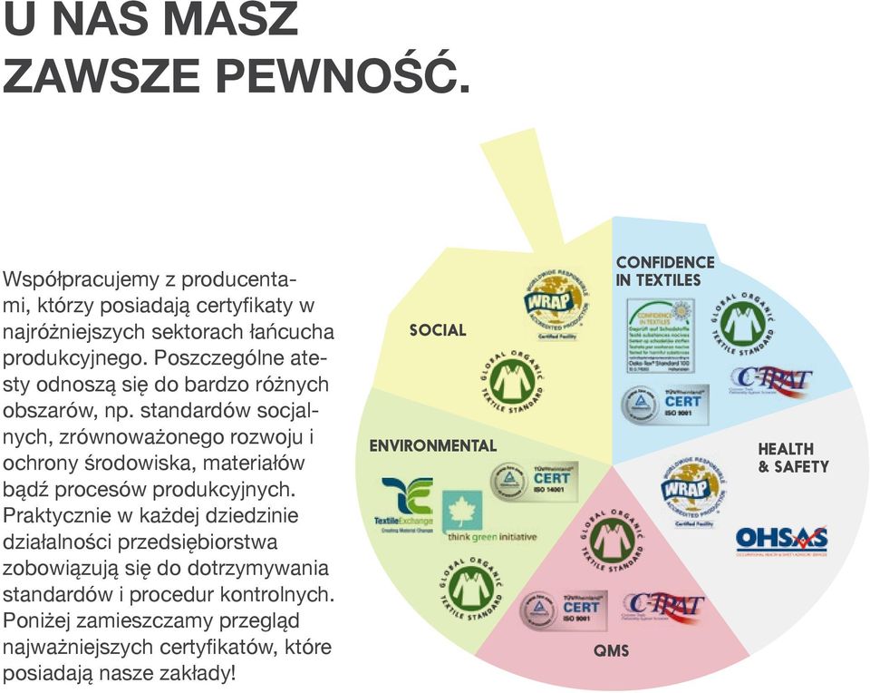 standardów socjalnych, zrównoważonego rozwoju i ochrony środowiska, materiałów bądź procesów produkcyjnych.