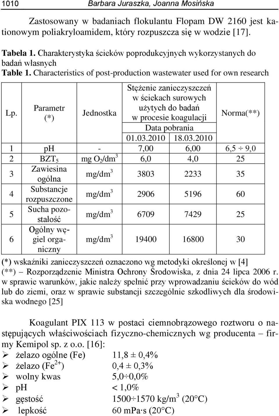 Parametr (*) Jednostka Stężenie zanieczyszczeń w ściekach surowych użytych do badań w procesie koagulacji Norma(**) Data pobrania 01.03.