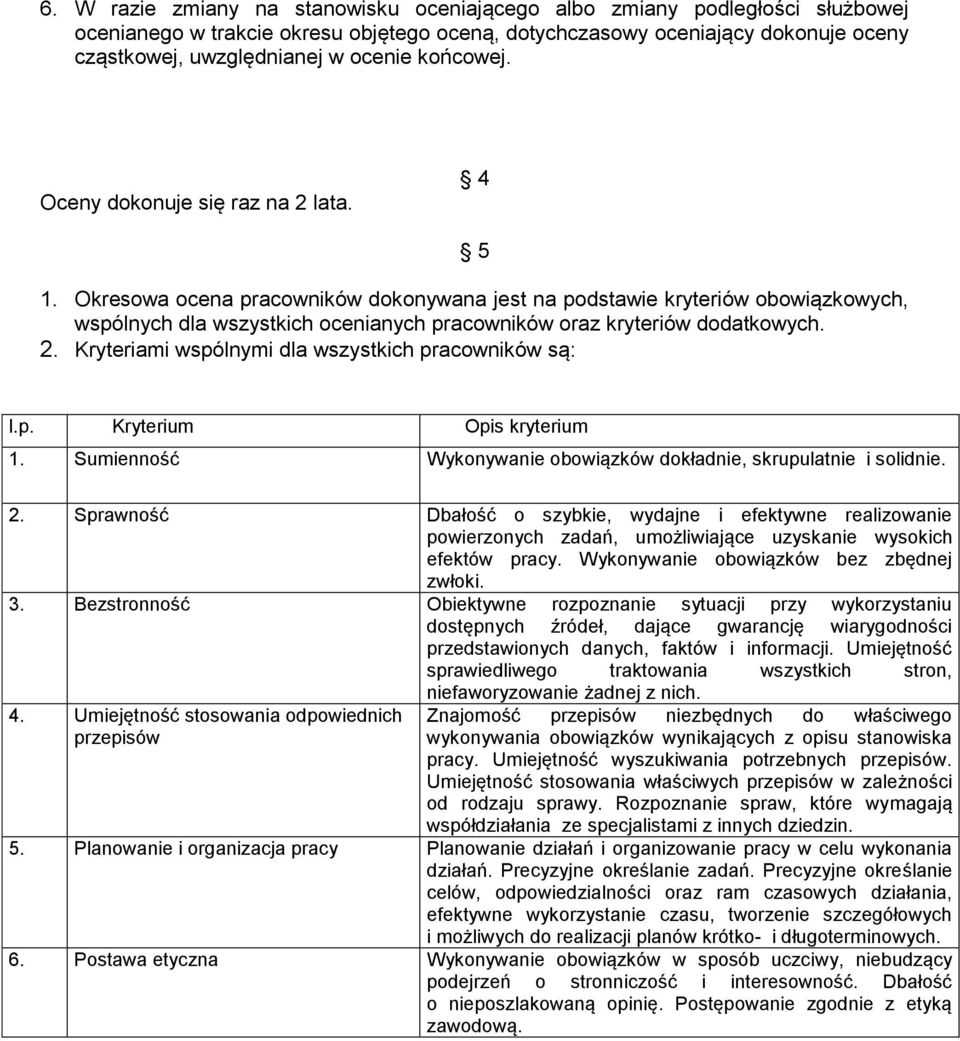 Okresowa ocena pracowników dokonywana jest na podstawie kryteriów obowiązkowych, wspólnych dla wszystkich ocenianych pracowników oraz kryteriów dodatkowych. 2.