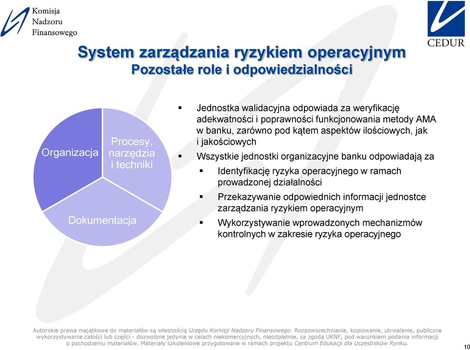 jakościowych Wszystkie jednostki organizacyjne banku odpowiadają za Identyfikację ryzyka operacyjnego w ramach prowadzonej działalności