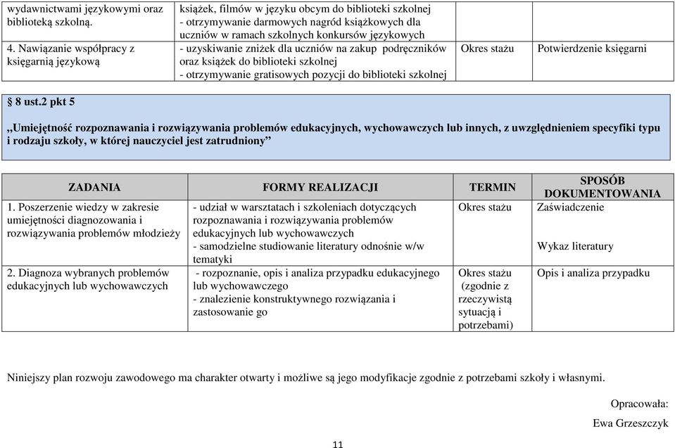 uzyskiwanie zniżek dla uczniów na zakup podręczników oraz książek do biblioteki szkolnej - otrzymywanie gratisowych pozycji do biblioteki szkolnej Potwierdzenie księgarni 8 ust.