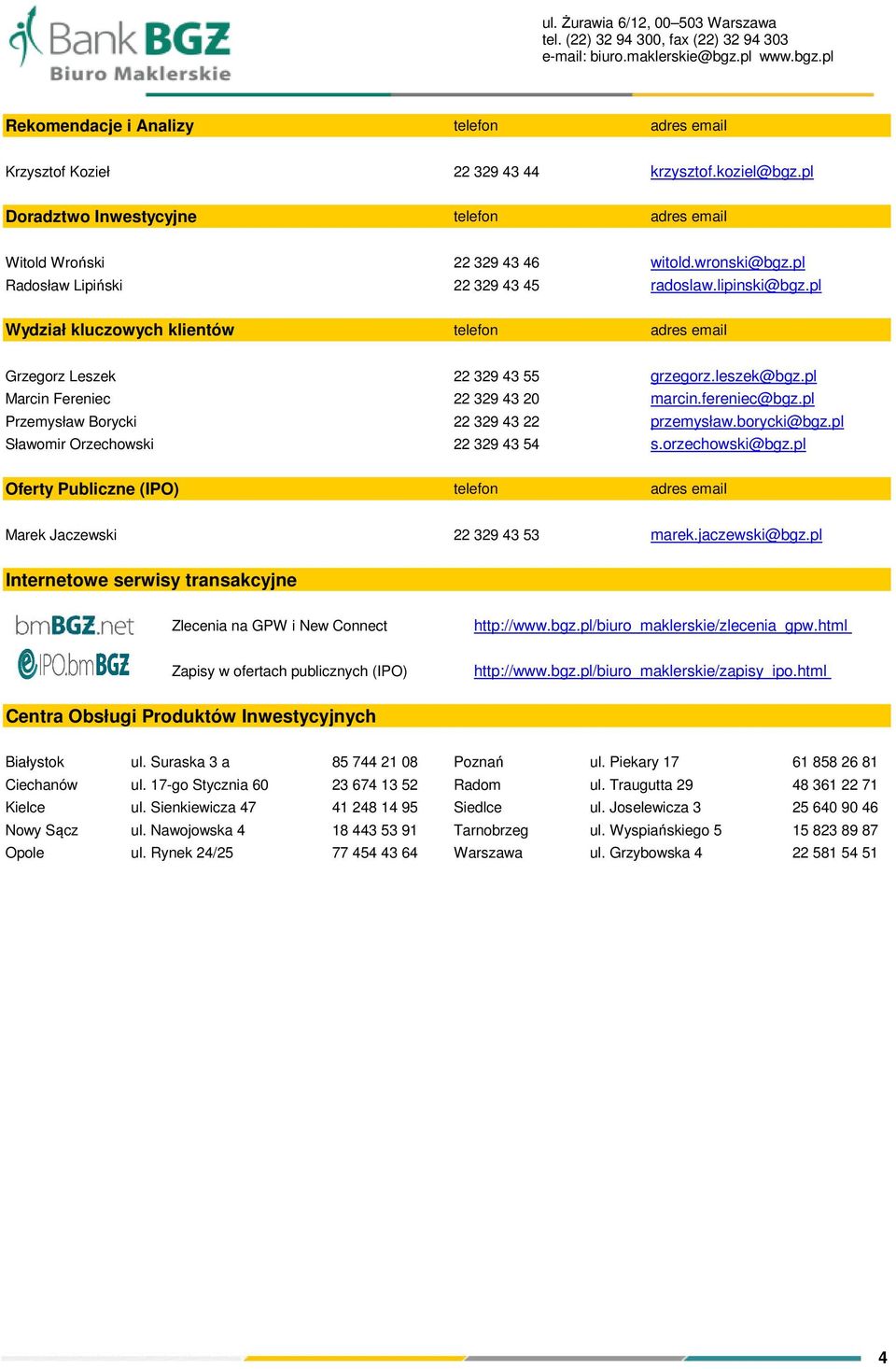 pl Wydział kluczowych klientów telefon adres email Grzegorz Leszek 22 329 43 55 grzegorz.leszek@bgz.pl Marcin Fereniec 22 329 43 20 marcin.fereniec@bgz.pl Przemysław Borycki 22 329 43 22 przemysław.