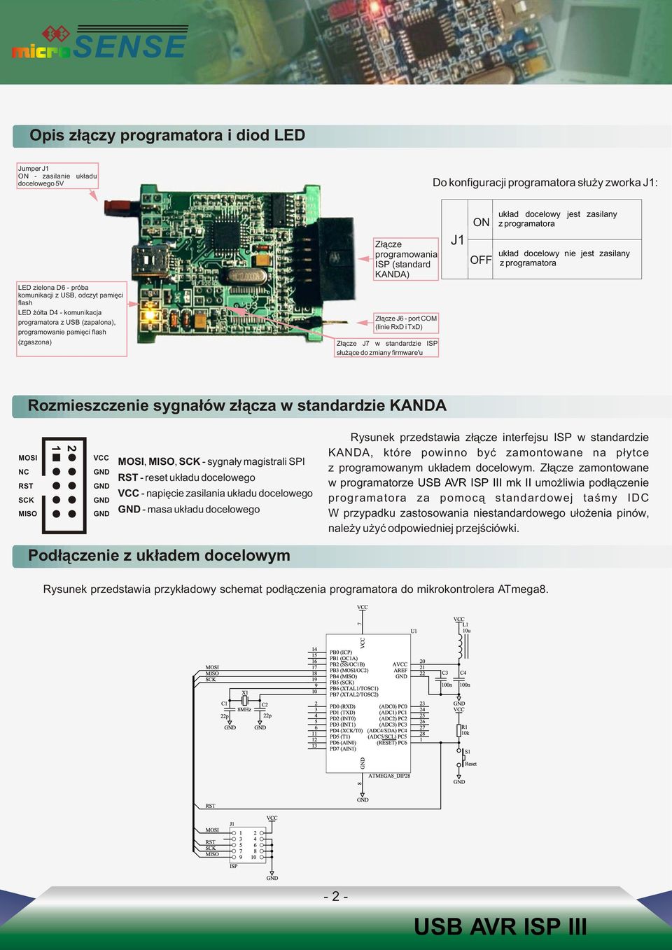 programowanie pamiêci flash (zgaszona) Z³¹cze J6 - port COM (linie RxD i TxD) Z³¹cze J7 w standardzie ISP s³u ¹ce do zmiany firmware'u Rozmieszczenie sygna³ów z³¹cza w standardzie KANDA MOSI NC RST