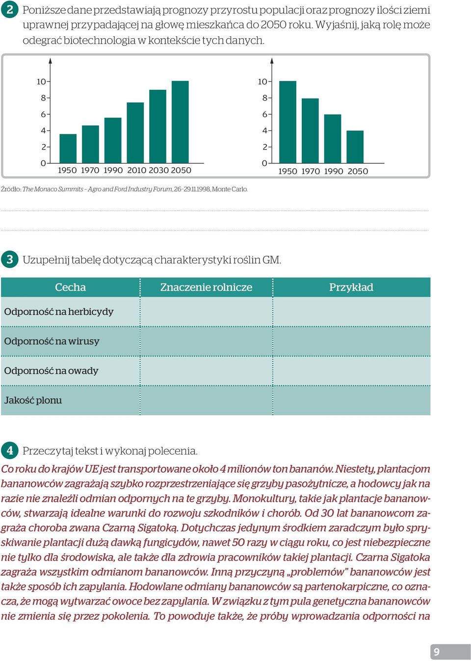 10 8 6 4 2 0 0 1950 1970 1990 2010 2030 2050 1950 1970 1990 2050 10 8 6 4 2 Źródło: The Monaco Summits Agro and Ford Industry Forum, 26 29.11.1998, Monte Carlo.