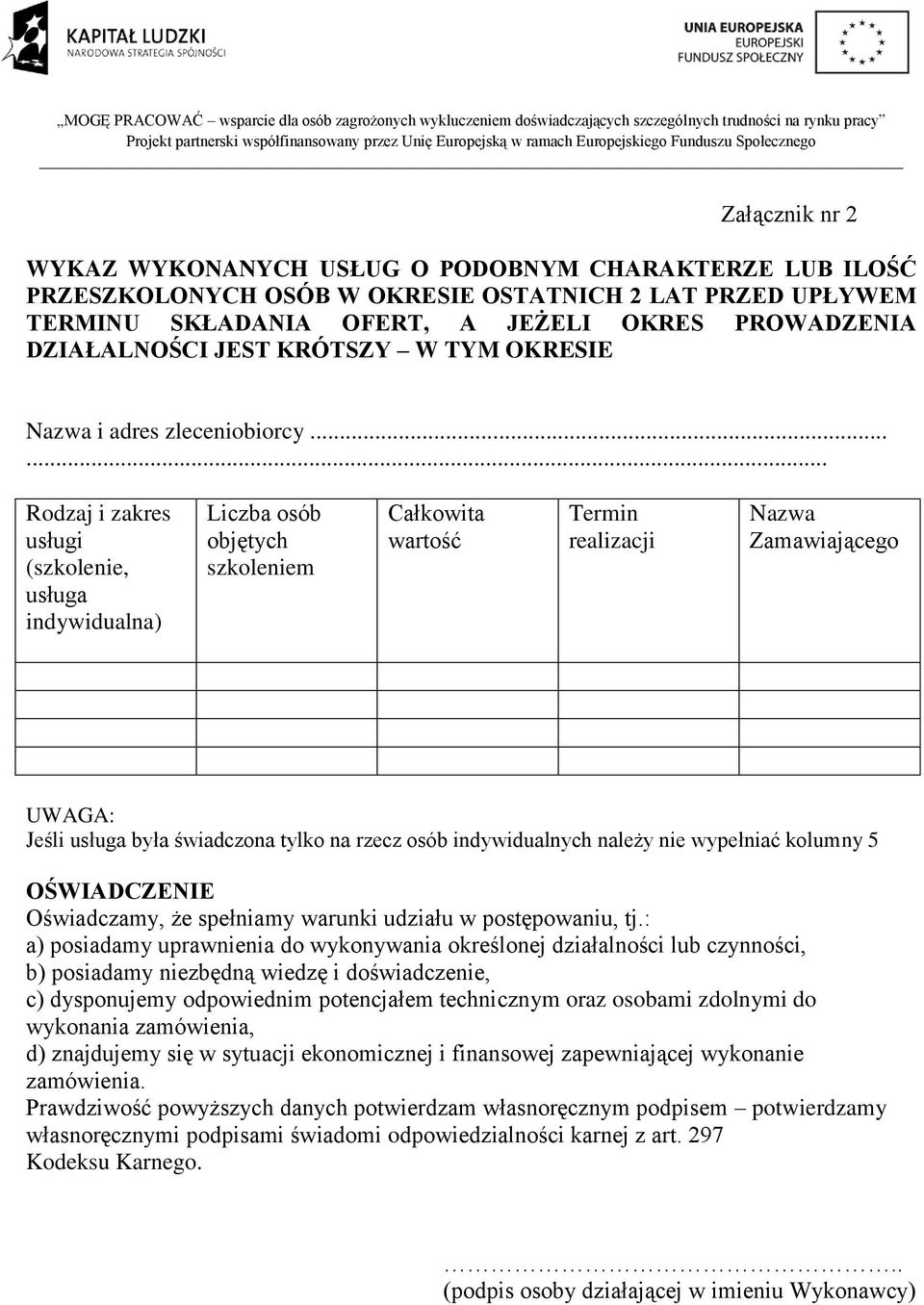 ..... Rodzaj i zakres usługi (szkolenie, usługa indywidualna) Liczba osób objętych szkoleniem Całkowita wartość Termin realizacji Nazwa Zamawiającego UWAGA: Jeśli usługa była świadczona tylko na