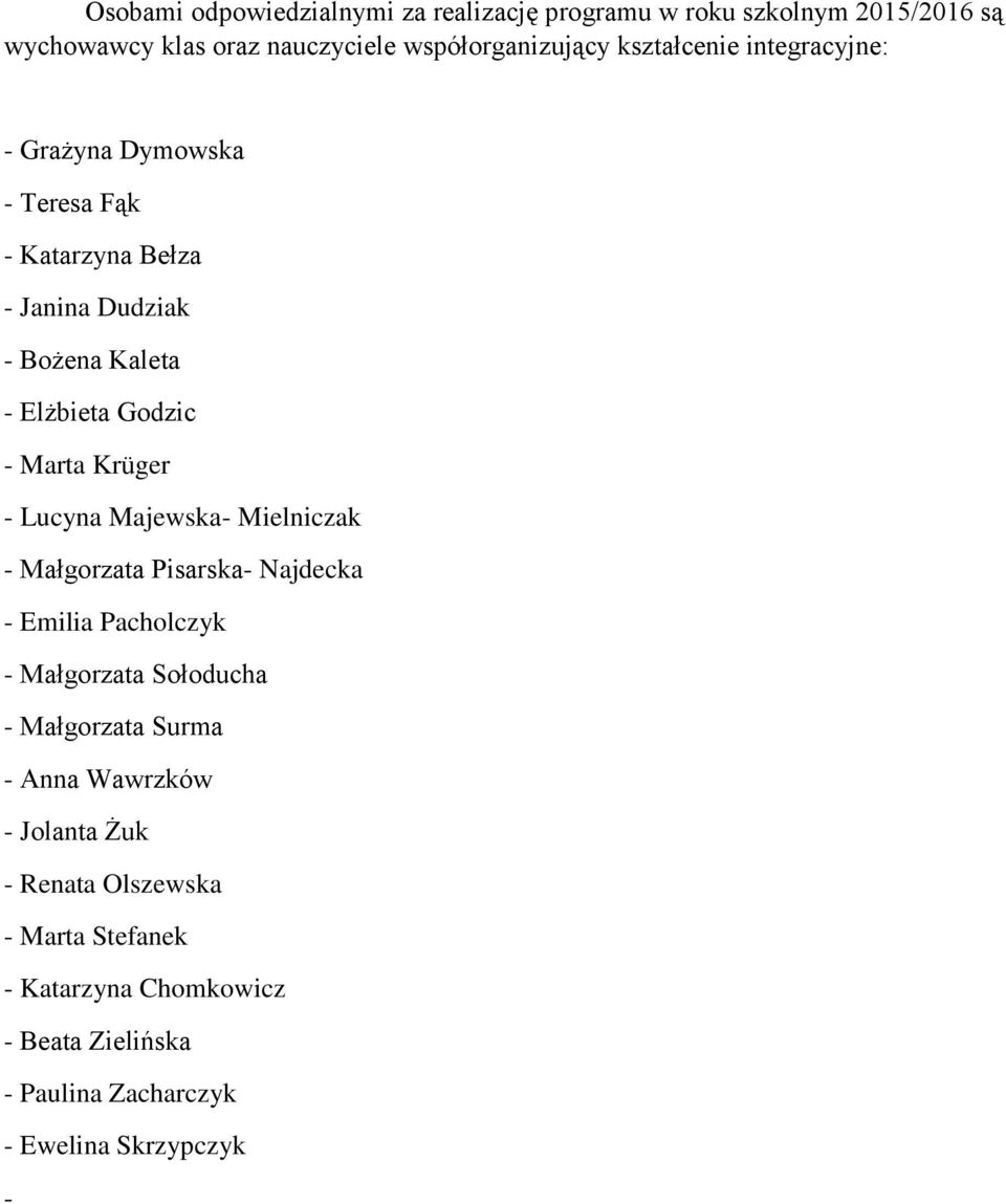 Krüger - Lucyna Majewska- Mielniczak - Małgorzata Pisarska- Najdecka - Emilia Pacholczyk - Małgorzata Sołoducha - Małgorzata Surma -