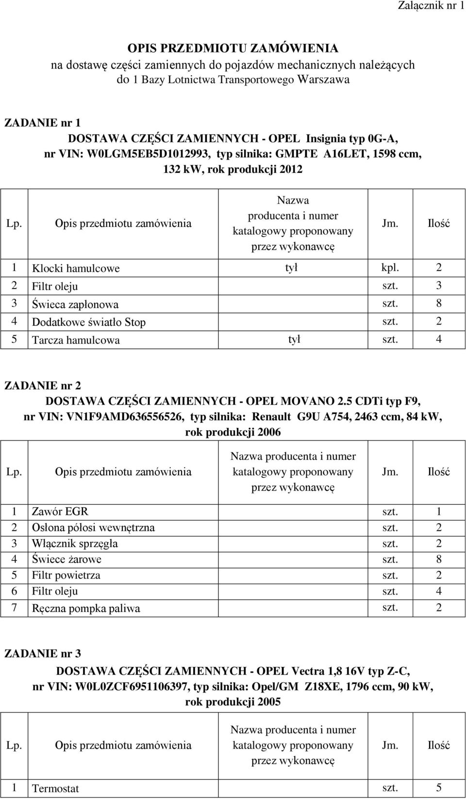 3 3 Świeca zapłonowa szt. 8 4 Dodatkowe światło Stop 5 Tarcza hamulcowa tył szt. 4 ZADANIE nr 2 DOSTAWA CZĘŚCI ZAMIENNYCH - OPEL MOVANO 2.