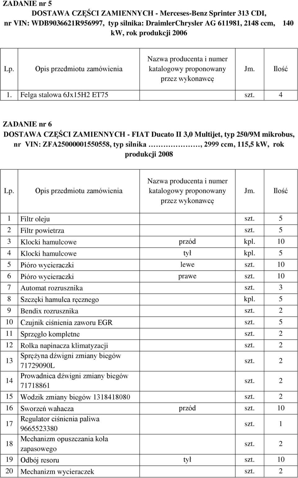 4 ZADANIE nr 6 DOSTAWA CZĘŚCI ZAMIENNYCH - FIAT Ducato II 3,0 Multijet, typ 250/9M mikrobus, nr VIN: ZFA25000001550558, typ silnika, 2999 ccm, 115,5 kw, rok produkcji 2008 1 Filtr oleju szt.