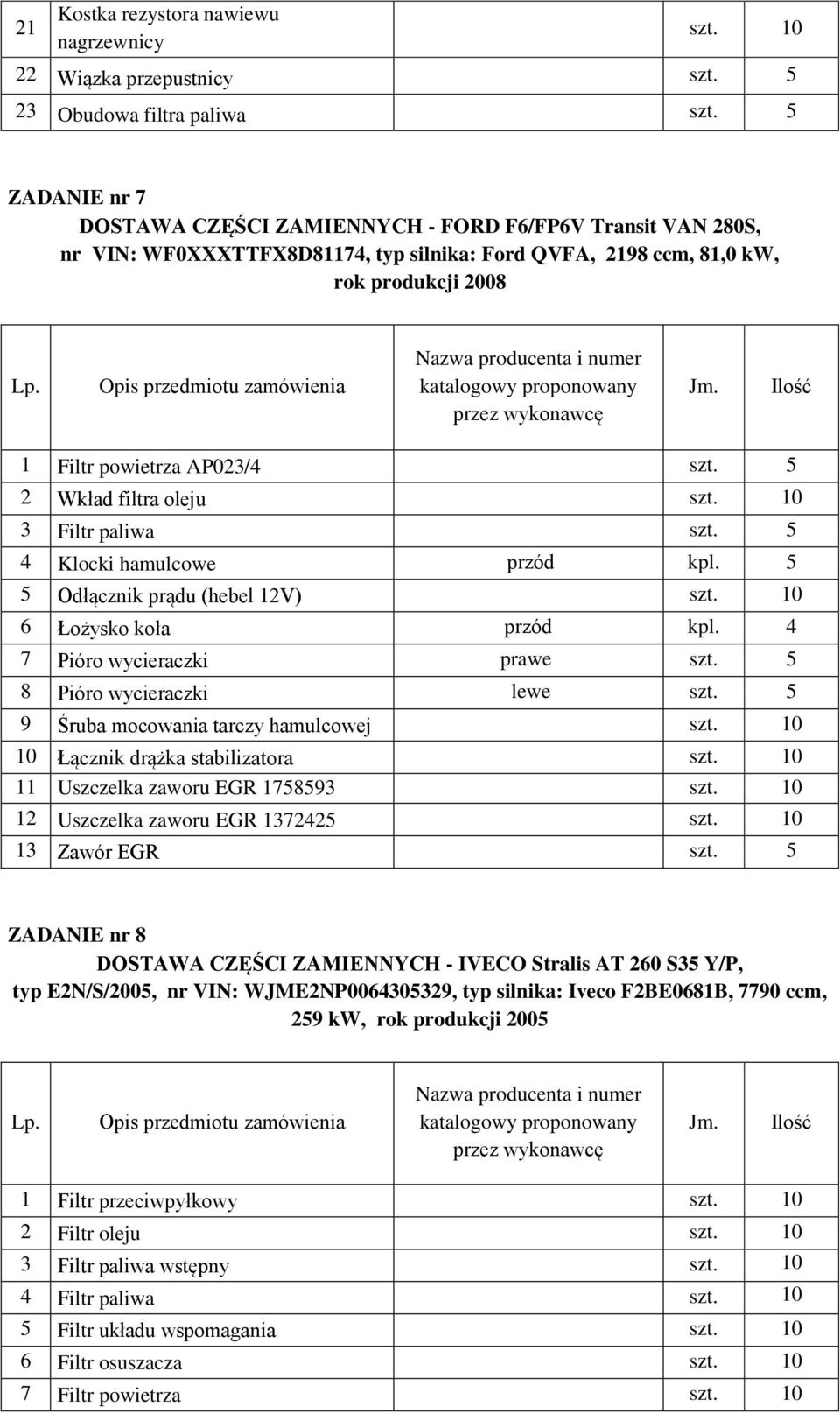 5 2 Wkład filtra oleju szt. 10 3 Filtr paliwa szt. 5 4 Klocki hamulcowe przód kpl. 5 5 Odłącznik prądu (hebel 12V) szt. 10 6 Łożysko koła przód kpl. 4 7 Pióro wycieraczki prawe szt.