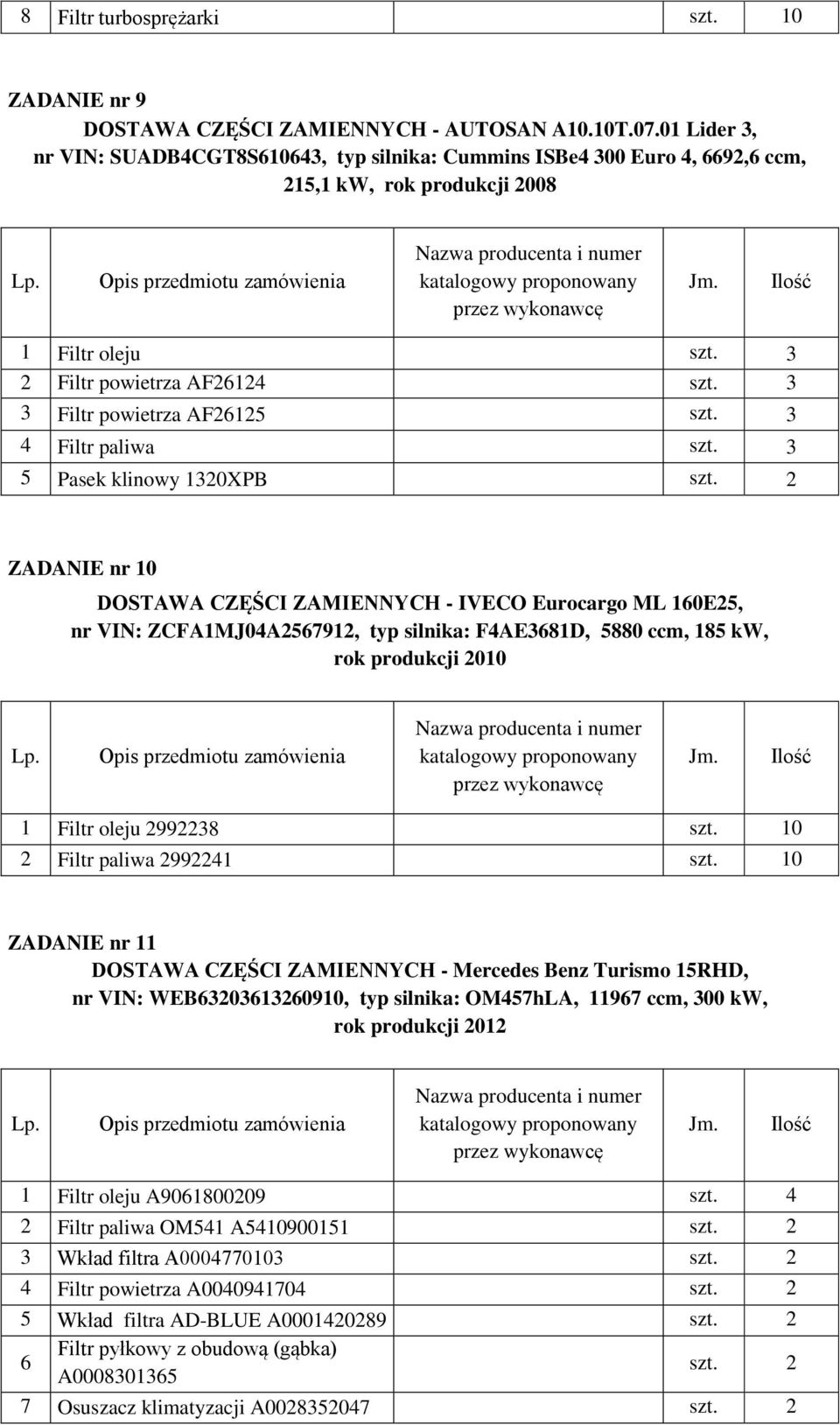 3 3 Filtr powietrza AF26125 szt. 3 4 Filtr paliwa szt.