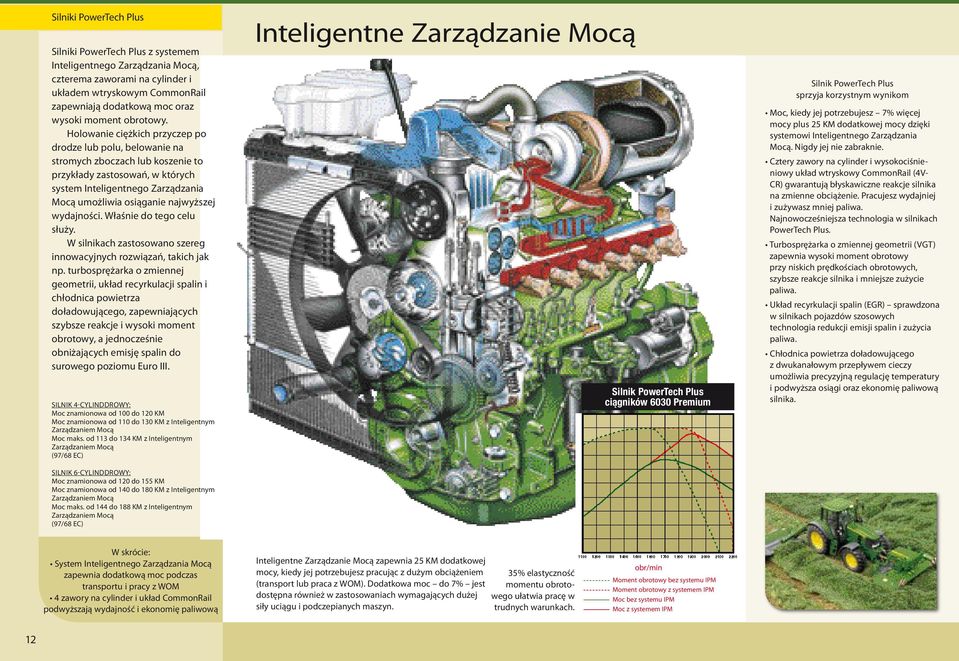 Holowanie ciężkich przyczep po drodze lub polu, belowanie na stromych zboczach lub koszenie to przykłady zastosowań, w których system Inteligentnego Zarządzania Mocą umożliwia osiąganie najwyższej