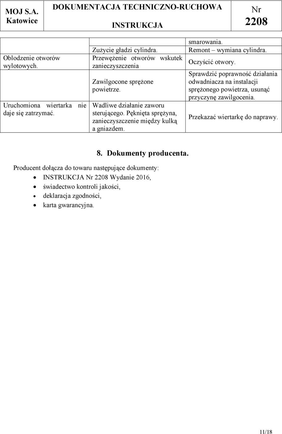 Pęknięta sprężyna, zanieczyszczenie między kulką a gniazdem. smarowania. Remont wymiana cylindra. Oczyścić otwory.