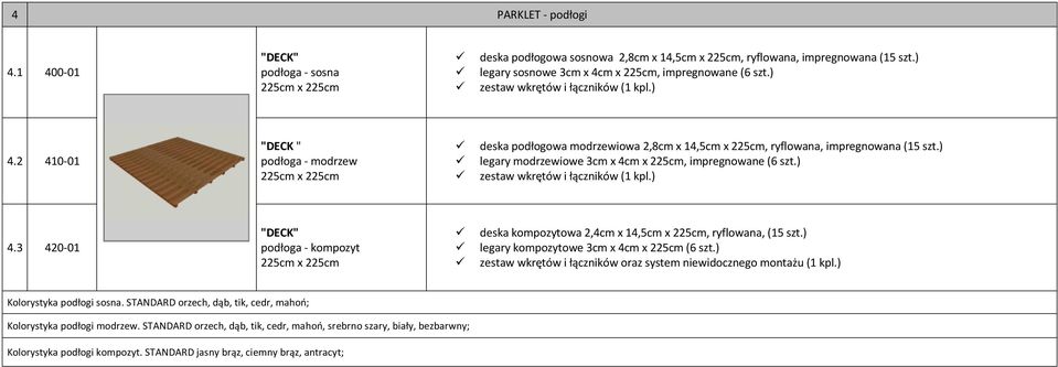 ) legary modrzewiowe 3cm x 4cm x 225cm, impregnowane (6 szt.) 4.3 420-01 "DECK" podłoga - kompozyt 225cm x 225cm deska kompozytowa 2,4cm x 14,5cm x 225cm, ryflowana, (15 szt.