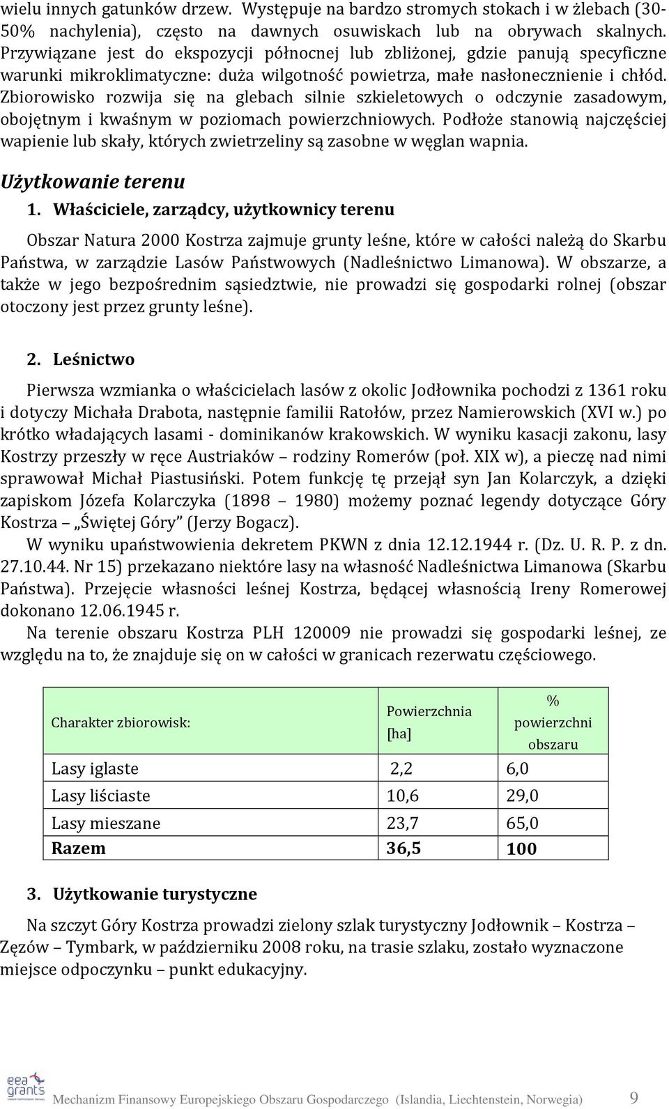 Zbiorowisko rozwija się na glebach silnie szkieletowych o odczynie zasadowym, obojętnym i kwaśnym w poziomach powierzchniowych.