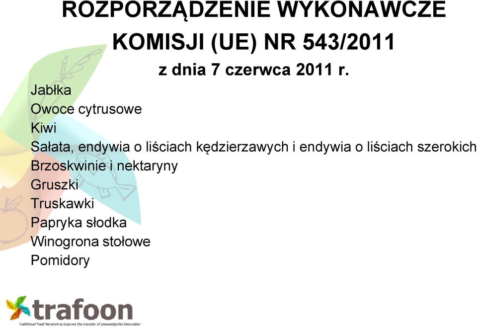 Jabłka Owoce cytrusowe Kiwi Sałata, endywia o liściach