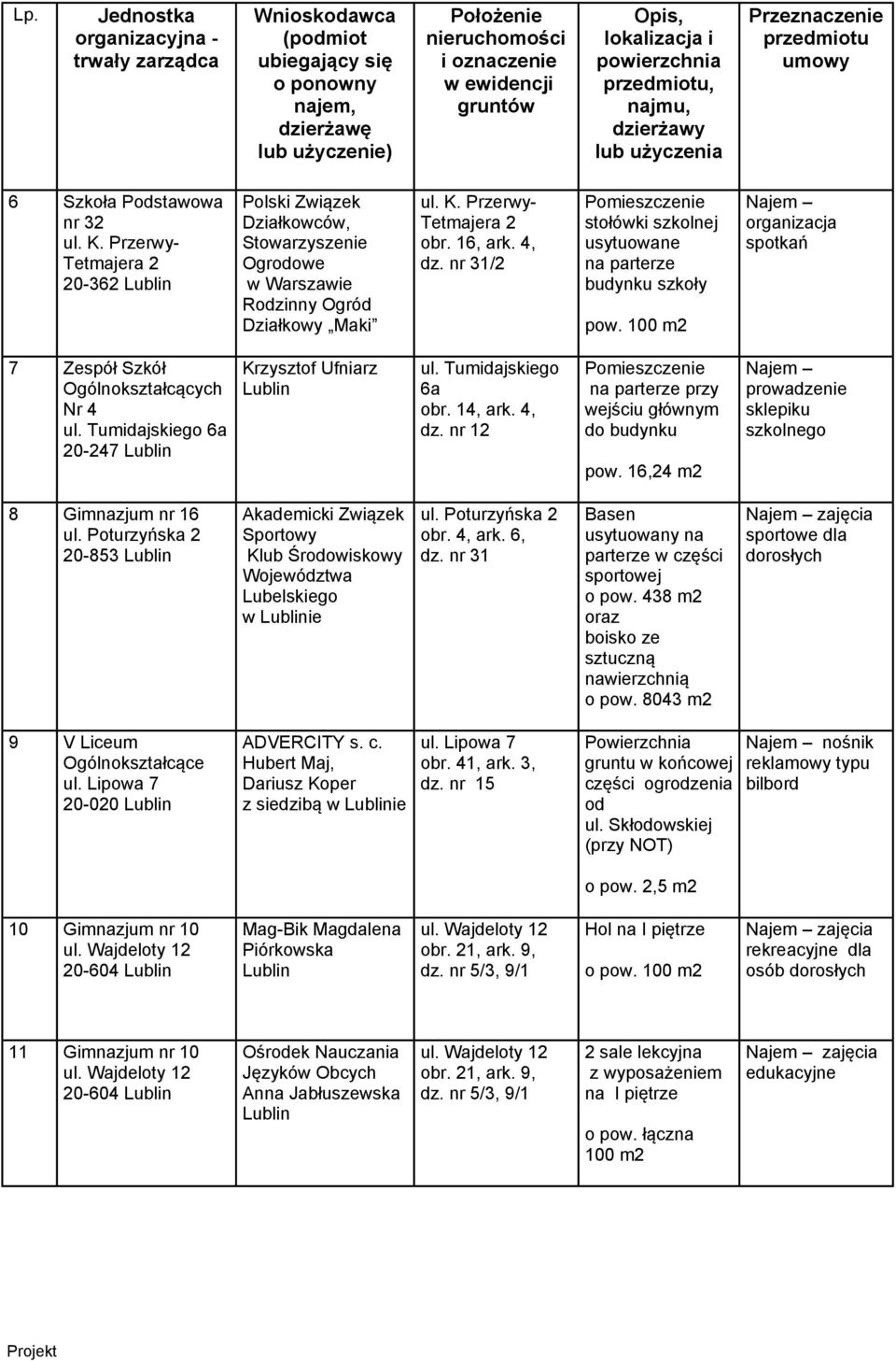 Tumidajskiego 6a 20-247 Krzysztof Ufniarz ul. Tumidajskiego 6a obr. 14, ark. 4, dz. nr 12 Pomieszczenie na parterze przy wejściu głównym do budynku pow.