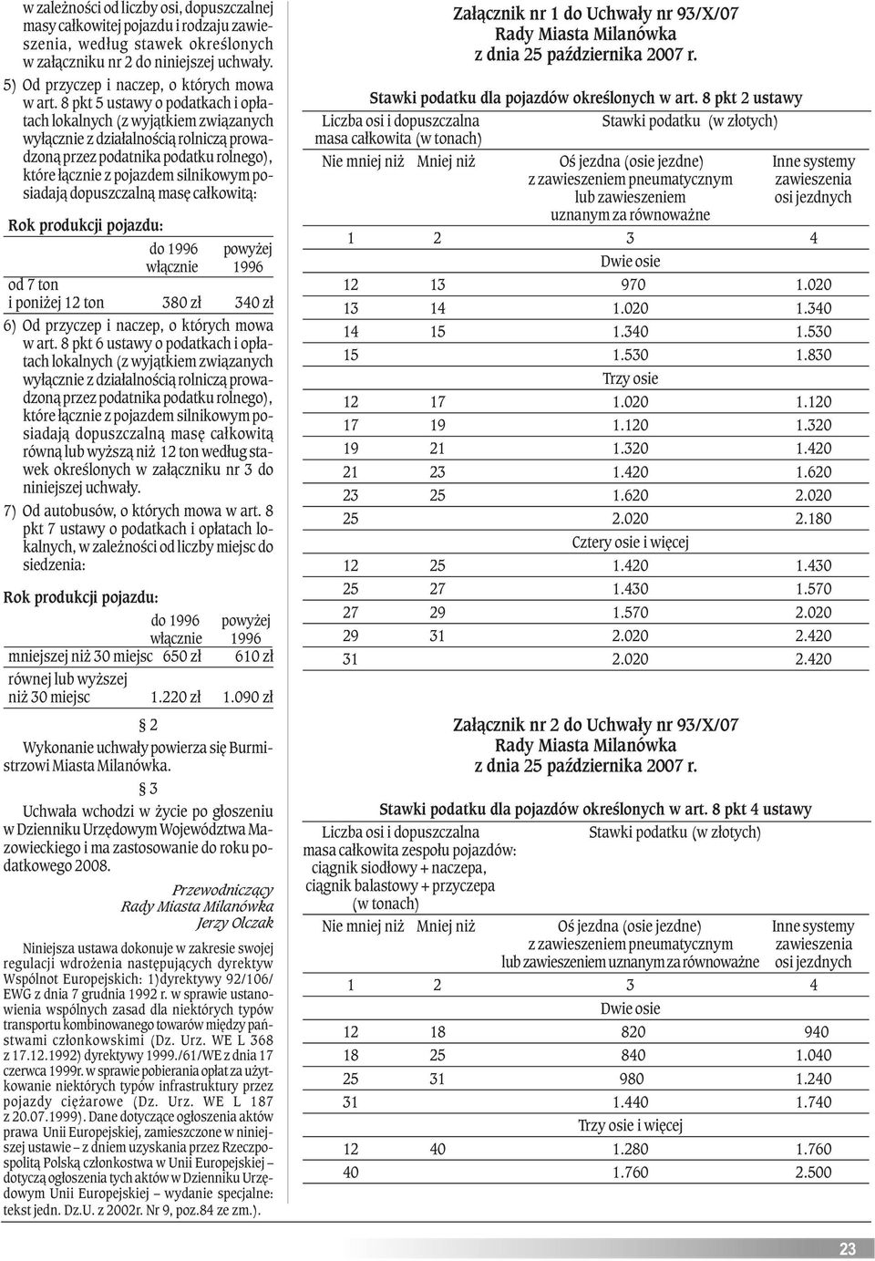 8 pkt 5 ustawy o podatkach i op³atach lokalnych (z wyj¹tkiem zwi¹zanych wy³¹cznie z dzia³alnoœci¹ rolnicz¹ prowadzon¹ przez podatnika podatku rolnego), które ³¹cznie z pojazdem silnikowym posiadaj¹