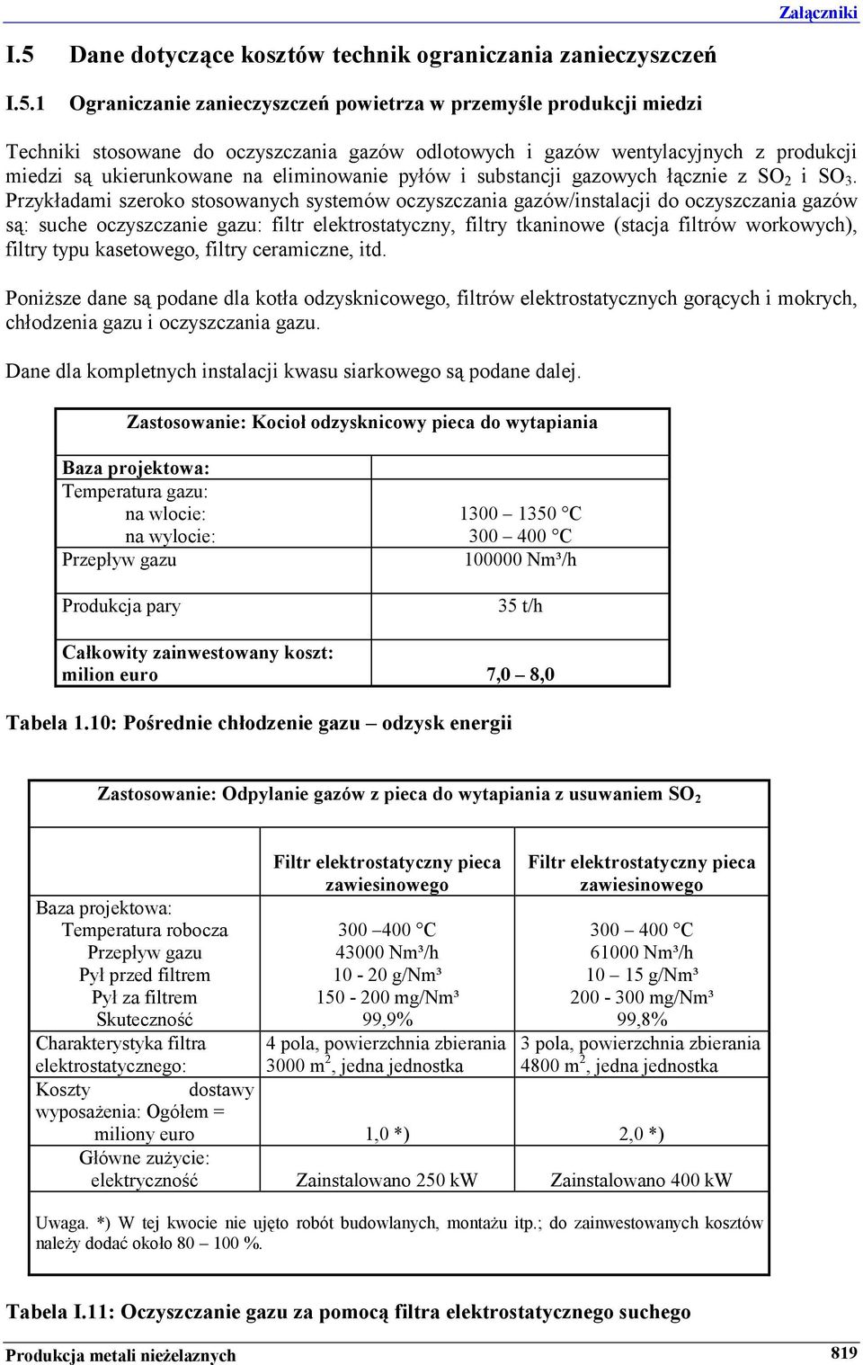 Przykładami szeroko stosowanych systemów oczyszczania gazów/instalacji do oczyszczania gazów są: suche oczyszczanie gazu: filtr elektrostatyczny, filtry tkaninowe (stacja filtrów workowych), filtry