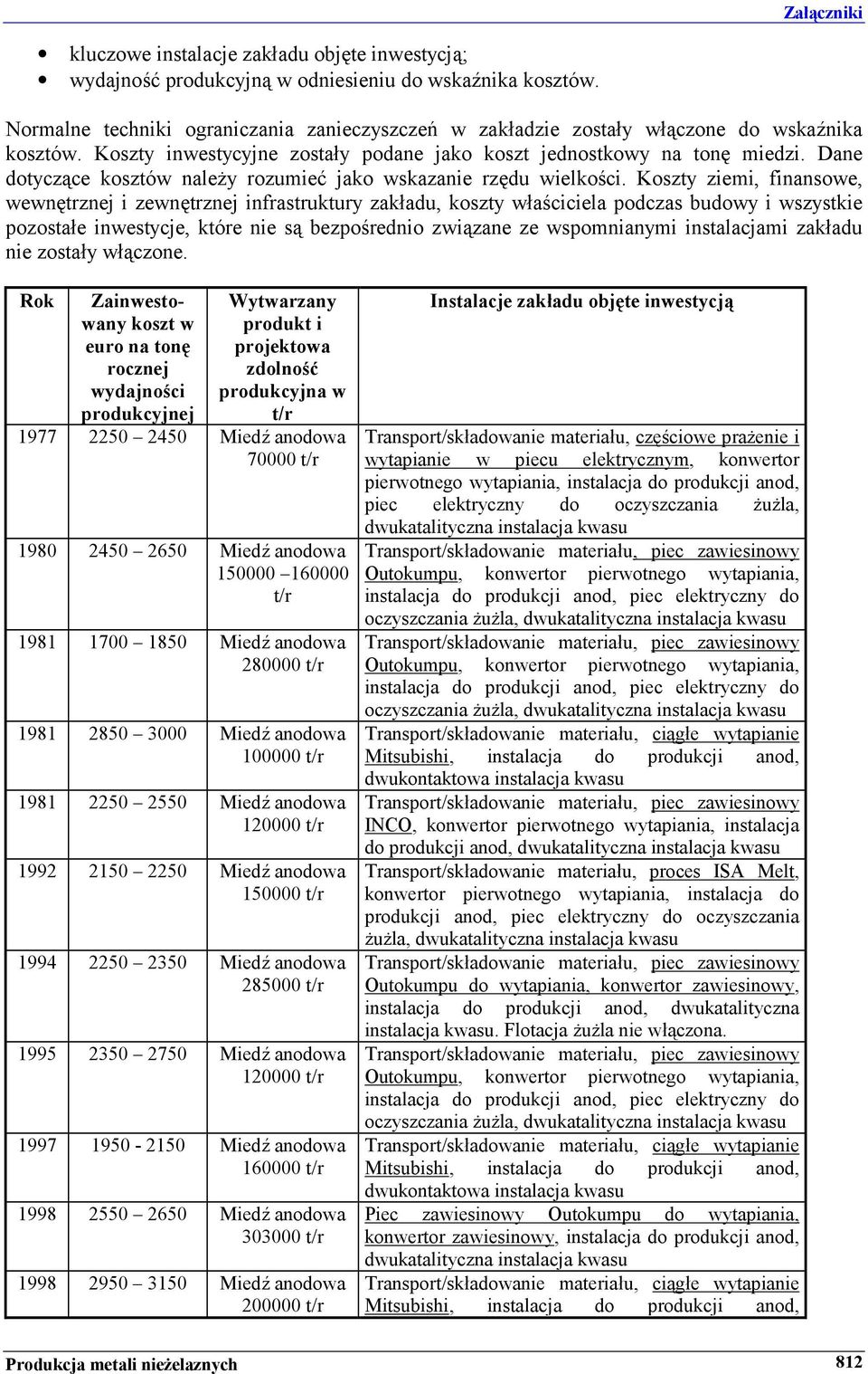Dane dotyczące kosztów należy rozumieć jako wskazanie rzędu wielkości.