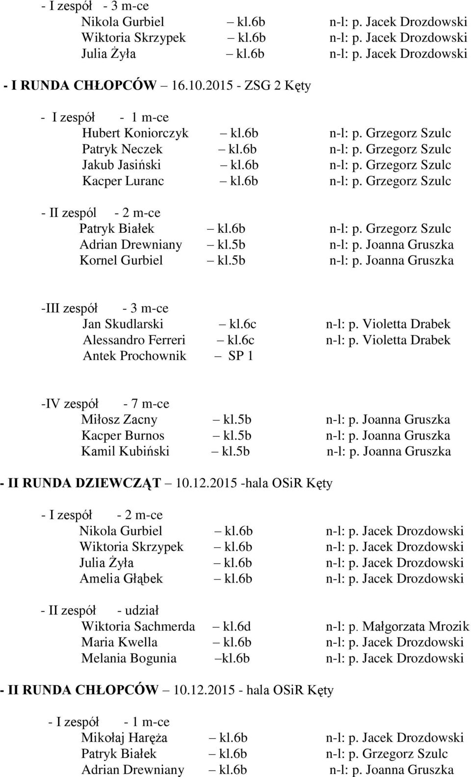 6b n-l: p. Grzegorz Szulc Adrian Drewniany kl.5b n-l: p. Joanna Gruszka Kornel Gurbiel kl.5b n-l: p. Joanna Gruszka -III zespół - 3 m-ce Jan Skudlarski kl.6c n-l: p.